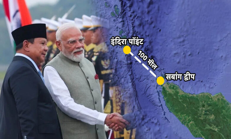 मलक्का-में-भारत-की-रणनीतिक-एंट्री,-सबांग-पोर्ट-बनेगा-हिंद-महासागर-का-नया-गेमचेंजर