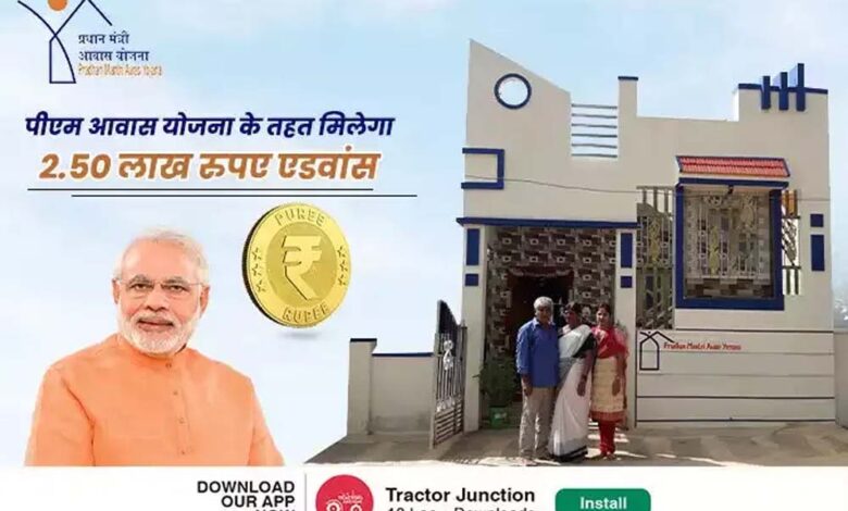 pm-आवास-योजना-20-में-मिलेगा-2.80-लाख-तक-लाभ,-जानें-पूरी-प्रक्रिया