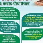 रोपने-के-लिए-प्रदेश-की-2600-से-अधिक-नर्सरियों-में-57.62-करोड़-पौधे-तैयार